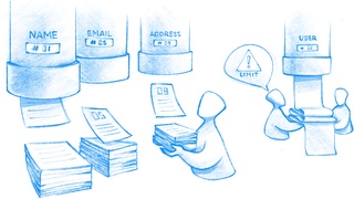 How to understand DynamoDB