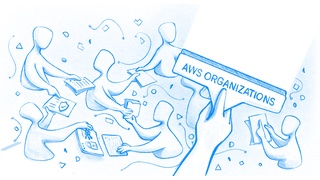 The benefits of AWS organizations