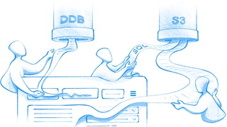 The best serverless database combo on AWS